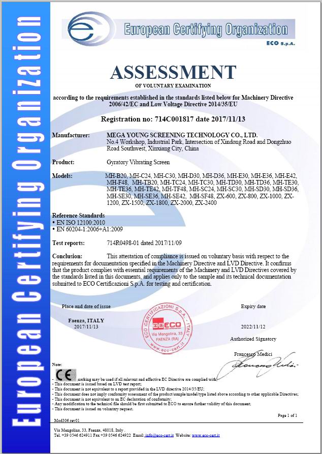 screening equipment with CE certificate